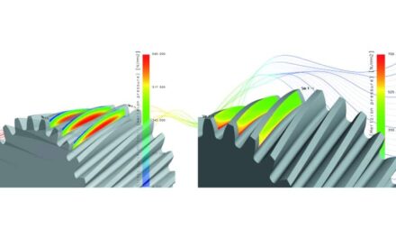 NVH-Analyse für das Design von E-Antrieben