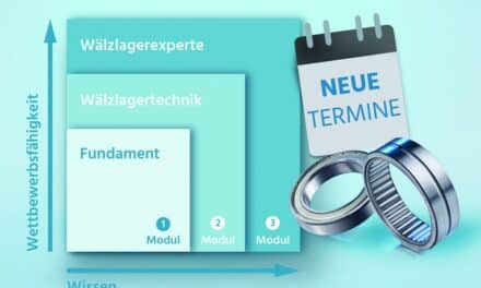 Neue Termine