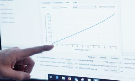 Schmierstoffwahl verlängert Lagerlebensdauer