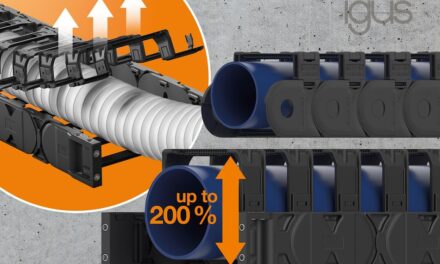 Bügelclips als einfaches Energieketten-Höhenupgrade