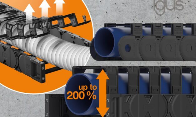Bügelclips als einfaches Energieketten-Höhenupgrade