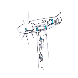 Windenergieanlage mit Bremsentechnologie von Mayr Antriebstechnik